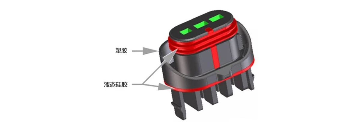 在塑胶或者五金机壳的表面通过硅胶包胶加工形成密封圈拥有更高的防水性能